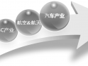WorkNC2-5轴智能化数控编程软件（WorkNC中国总代理-上海强互）