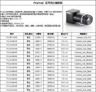 Dalsa线扫描相机