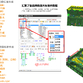 启泰智一设计系统，基于UG二次开发，汽车模具设计的好帮手