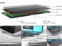 超前卫的平板电脑PANDORA（潘多拉)