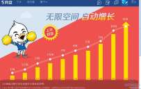 115网盘 你的大好事