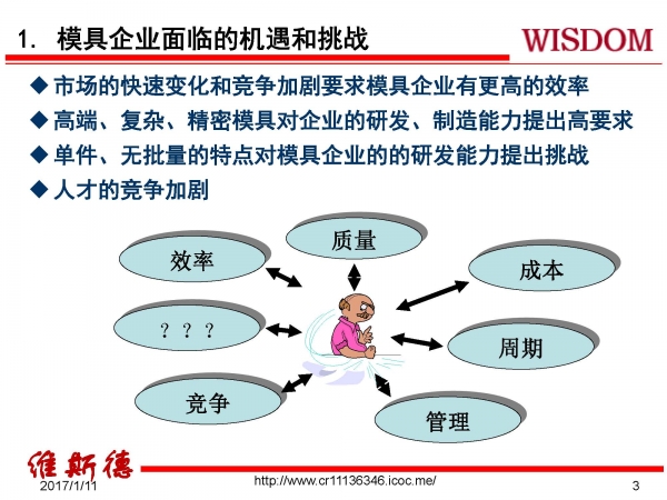 T-MOLD 智能化模具设计专家系统 _页面_03.jpg