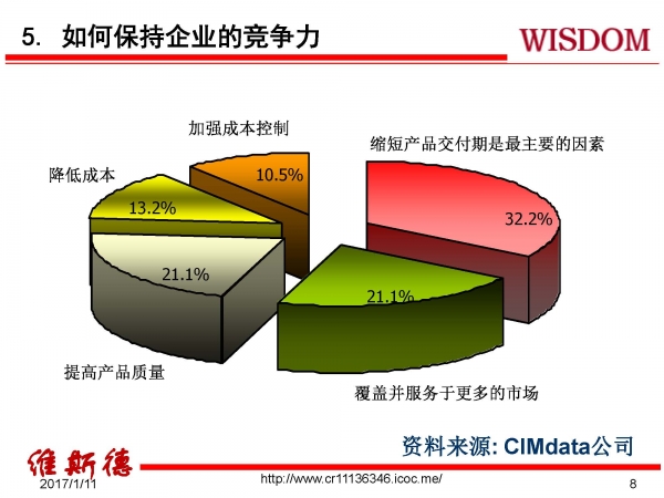 T-MOLD 智能化模具设计专家系统 _页面_08.jpg