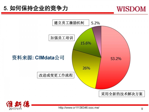 T-MOLD 智能化模具设计专家系统 _页面_09.jpg