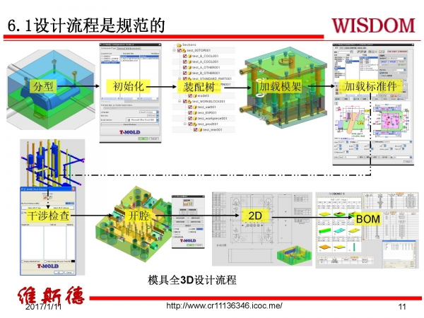 T-MOLD 智能化模具设计专家系统 _页面_11.jpg