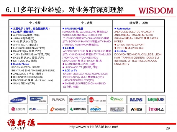 T-MOLD 智能化模具设计专家系统 _页面_29.jpg