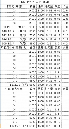 论坛技术支持-172-9A.jpg