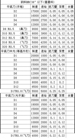 论坛技术支持-172-9B.jpg