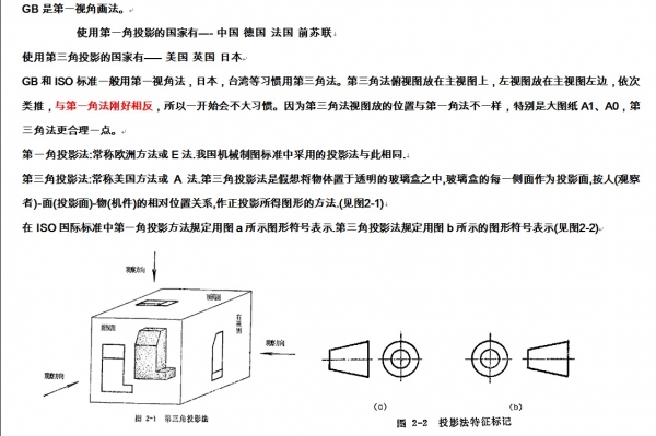 机械制图第一视角与第三视角-1.jpg