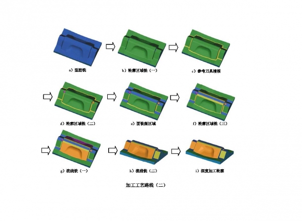 ug箱盖后模加工编程_页面_10.jpg