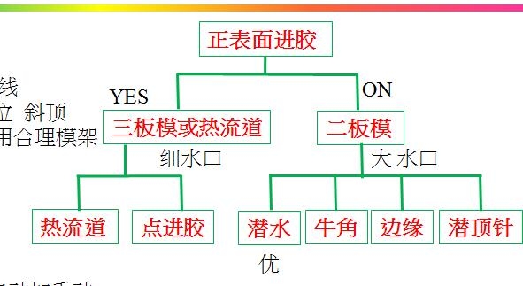 QQ截图20160703093018.jpg