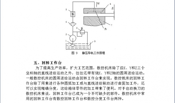 数控机床进给运动分析-9.jpg