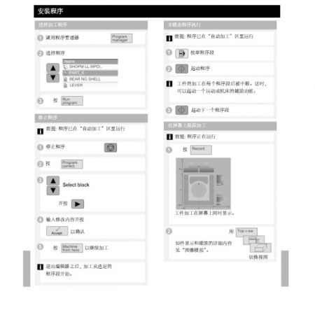 SINUMERIK ShopMill操作说明-12.jpg