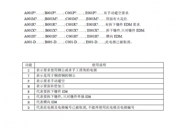 拆电极规范参考-3.jpg