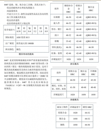 QQ截图20161130092419.jpg