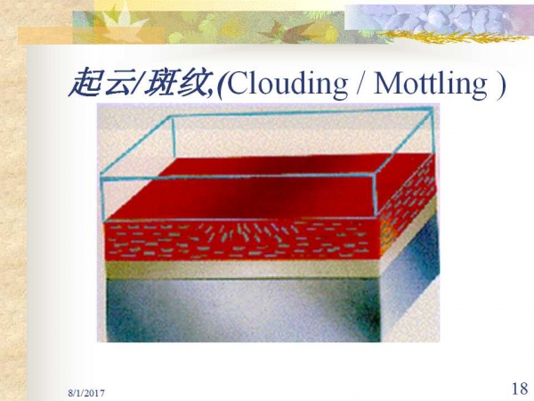 幻灯片18.jpg