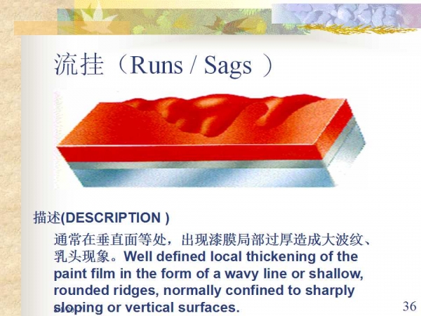 幻灯片36.jpg
