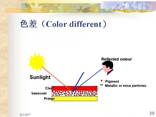 幻灯片39.jpg