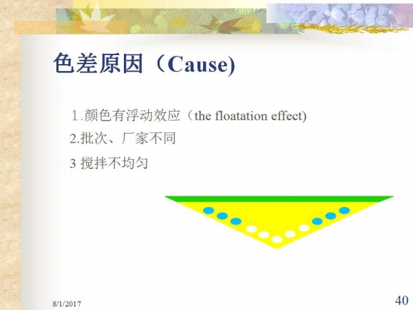 幻灯片40.jpg
