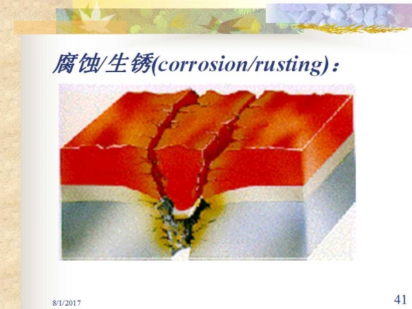 幻灯片41.jpg