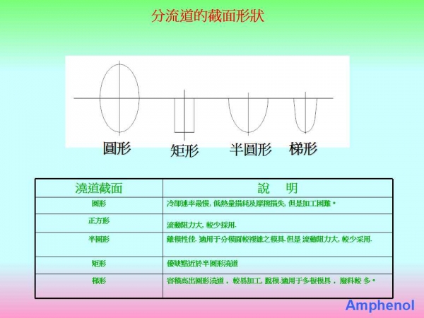 幻灯片7.jpg