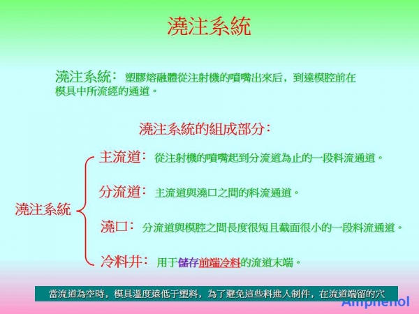 幻灯片3.jpg