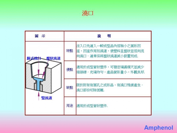 幻灯片14.jpg
