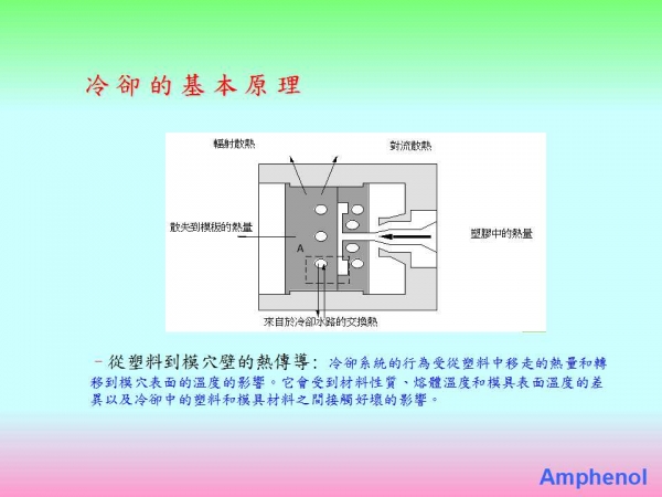 幻灯片38.jpg