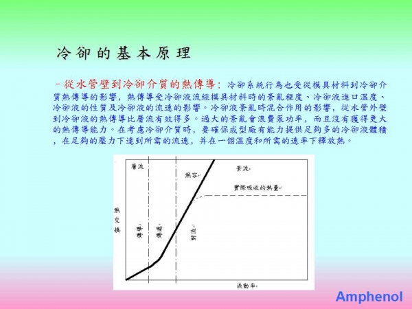 幻灯片40.jpg
