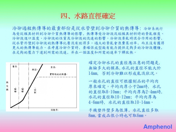 幻灯片46.jpg