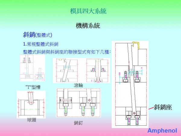 幻灯片85.jpg