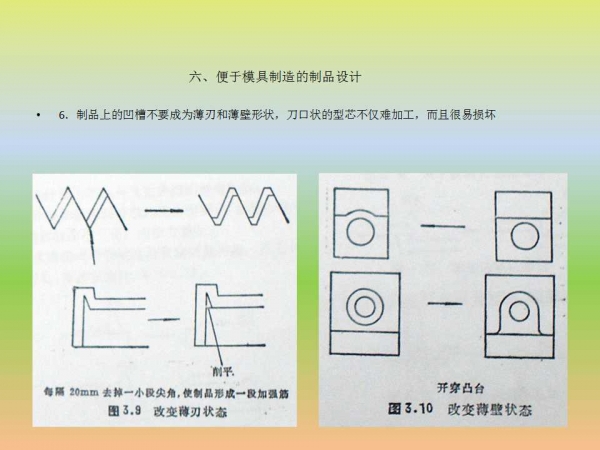 幻灯片10.jpg
