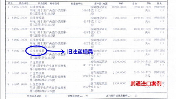 旧注塑模具进口案例