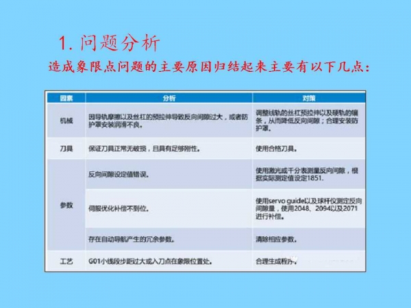 幻灯片2.jpg