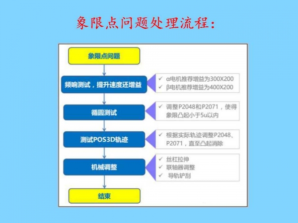 幻灯片3.jpg