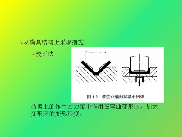 幻灯片20.jpg