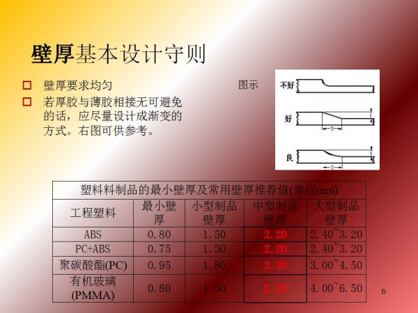 幻灯片6.jpg