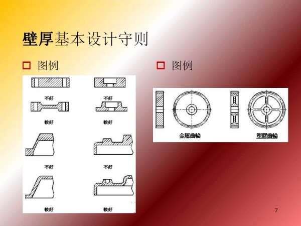 幻灯片7.jpg