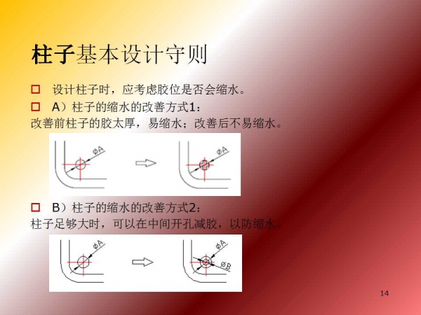 幻灯片14.jpg