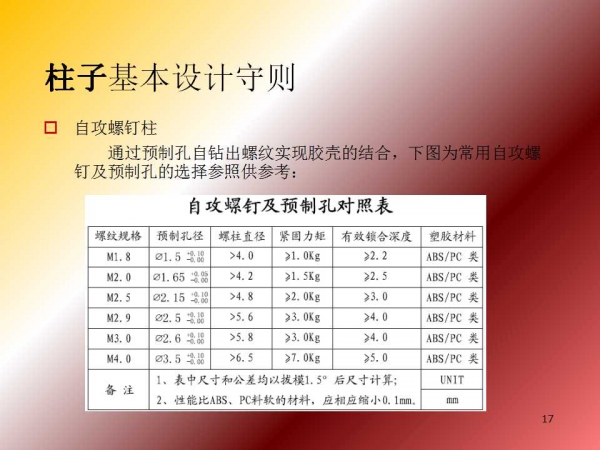 幻灯片17.jpg