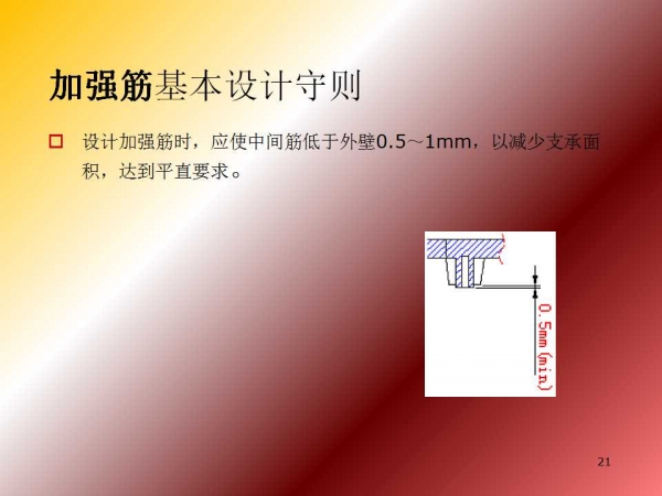 幻灯片21.jpg