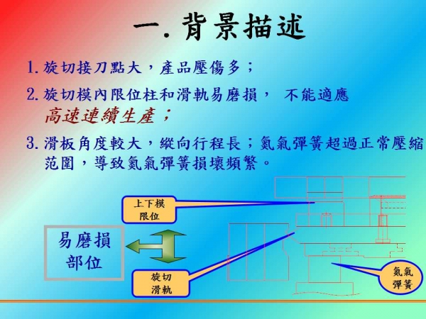 幻灯片3.jpg