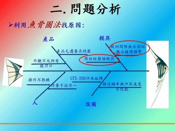 幻灯片5.jpg