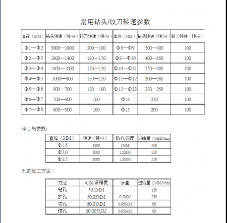 QQ截图20171123152323.png