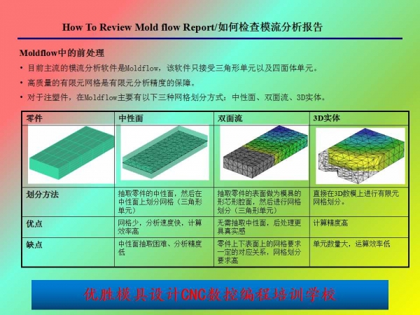 幻灯片3.jpg