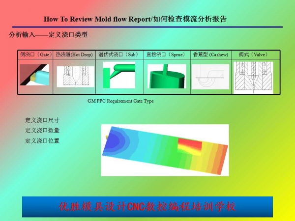 幻灯片5.jpg