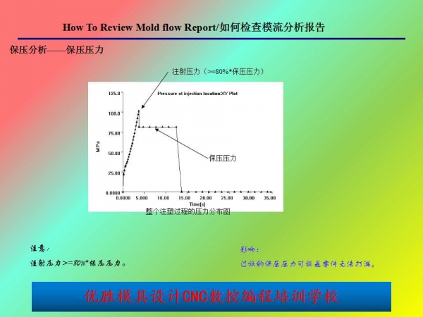 幻灯片16.jpg