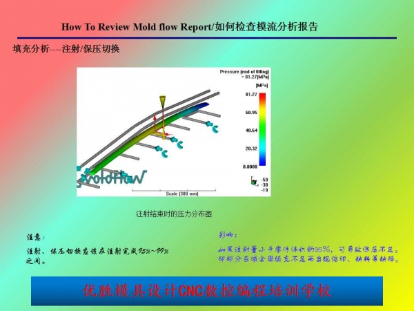 幻灯片9.jpg