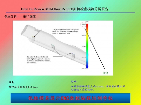 幻灯片21.jpg