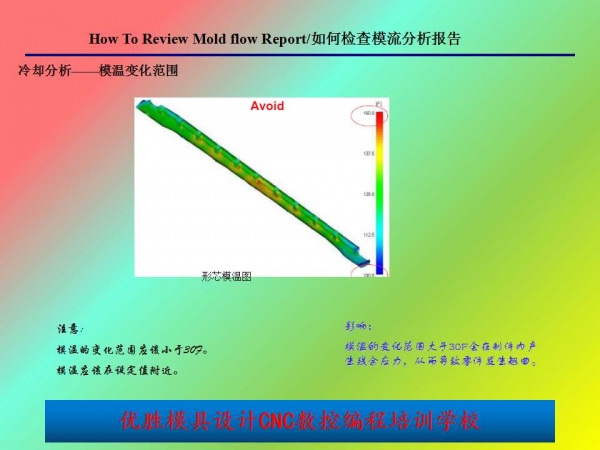 幻灯片23.jpg